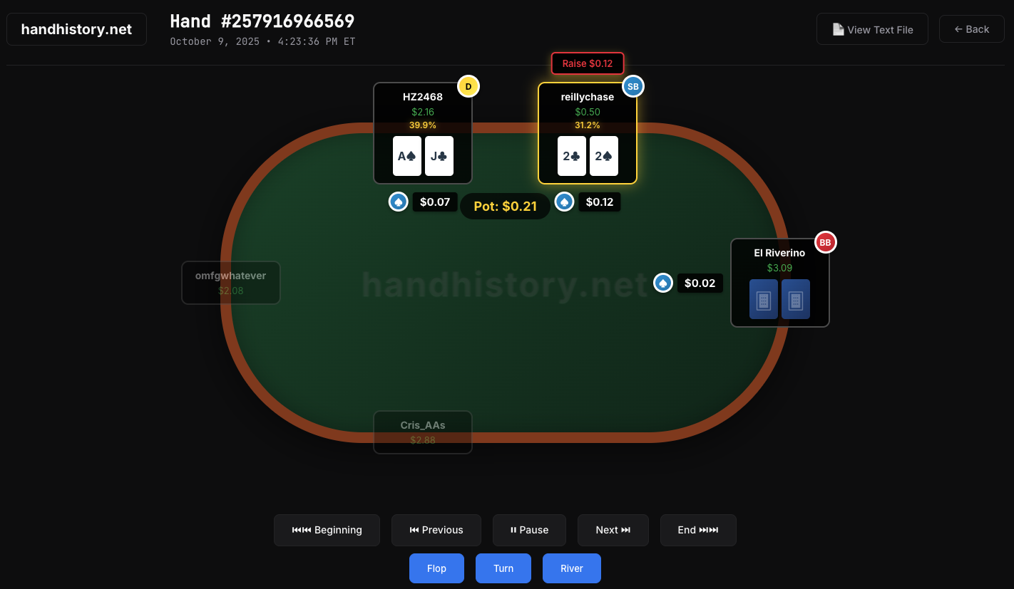 Interactive poker hand replayer showing hole cards, community cards and betting action